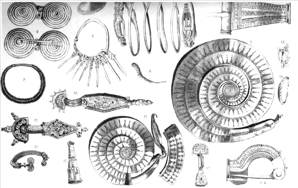 ダキアの金銀の装身具(1877年の図)