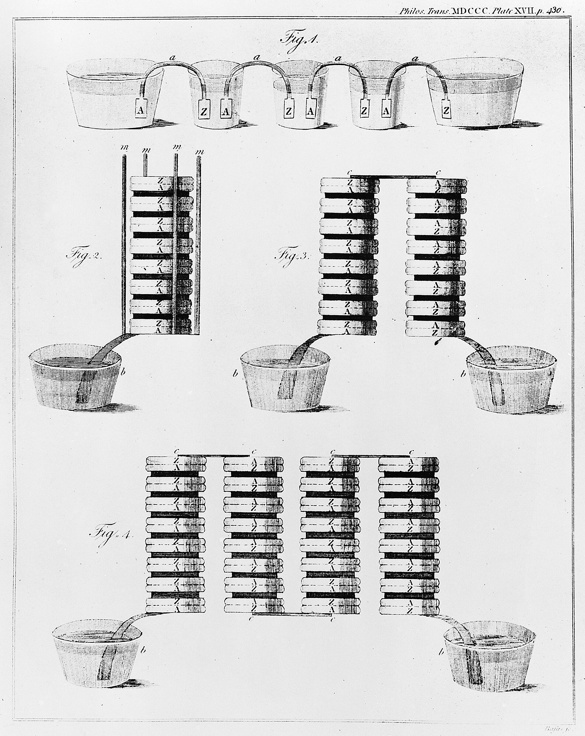 1800年のボルタの論文に載った電堆と杯の列の図