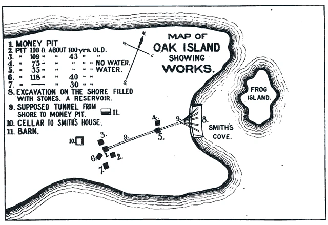 1893年オーク・アイランド・トレジャー社目論見書の坑道配置図
