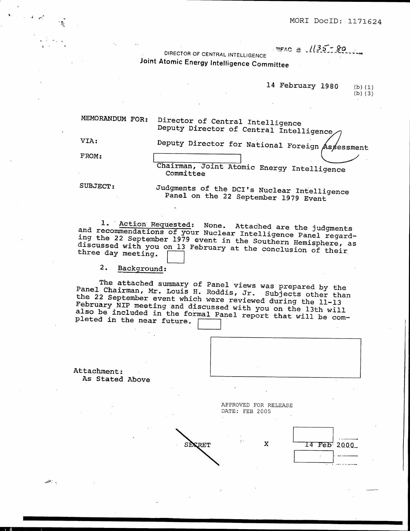 1980年2月の米中央情報長官核情報パネル判断を送付した黒塗りの多い機密解除文書